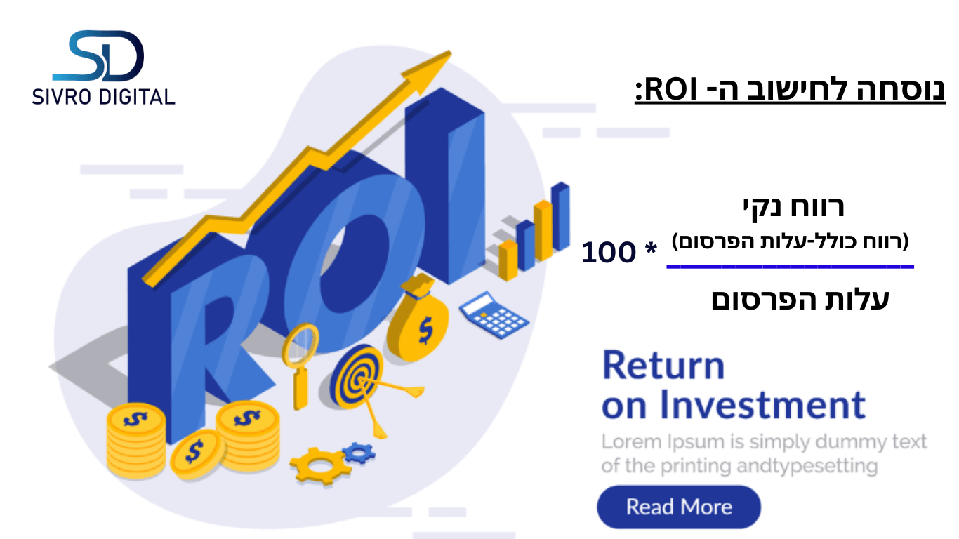 ROI
